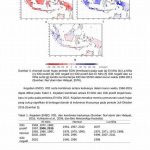 dampak-anomali-iklim-ekuator_a285d2392.jpg