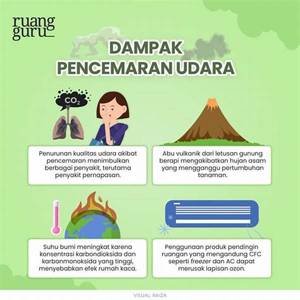 dampak-polusi-udara-pada-siswa_c6aa8d79d.jpg