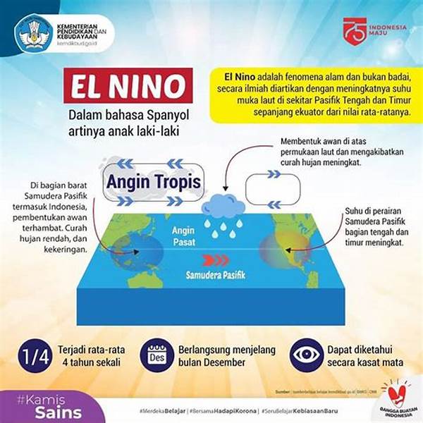 el-nino-dan-pola-cuaca-di-indonesia_b0835ef42.jpg