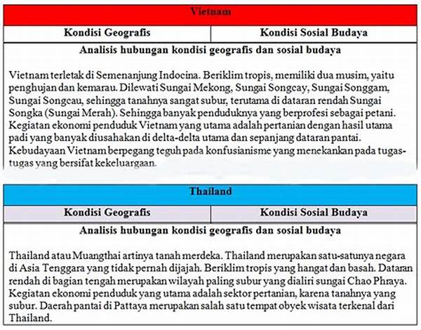hubungan-kondisi-geografis-dan-budaya_41f5fbe9f.jpg