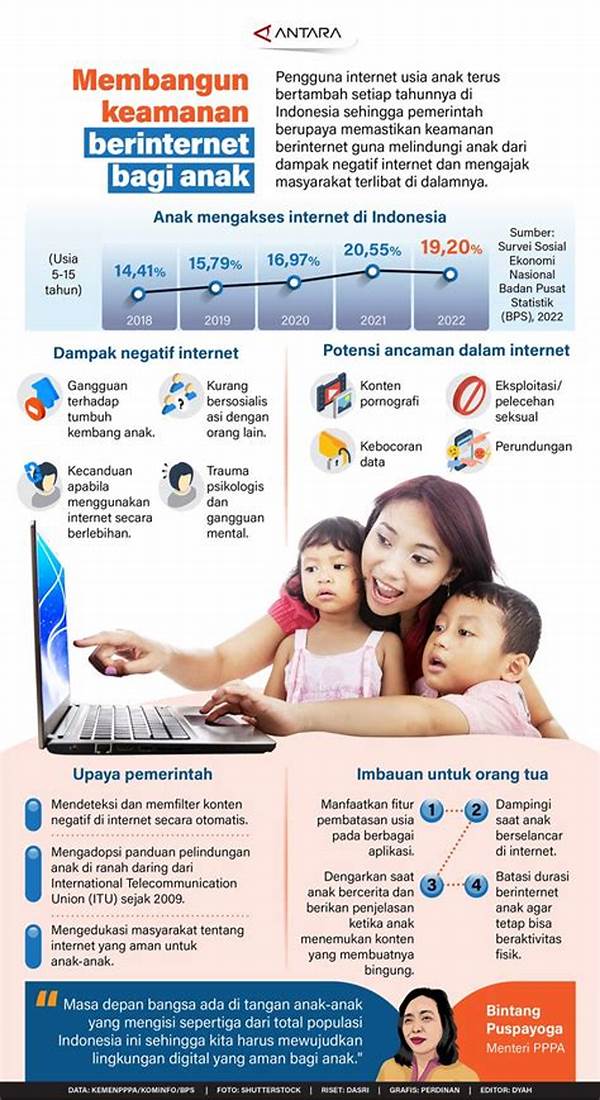 keselamatan-berinternet-bagi-anak-anak_5d30b6361.jpg