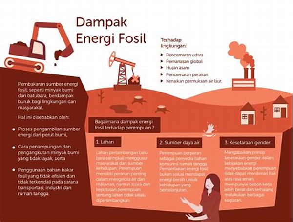 konsekuensi-lingkungan-energi-fosil_ce0c03a6b.jpg