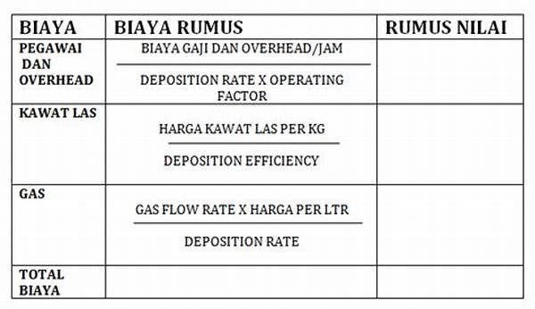 penghematan-biaya-pengelasan-aluminium_9438c4de0.jpg