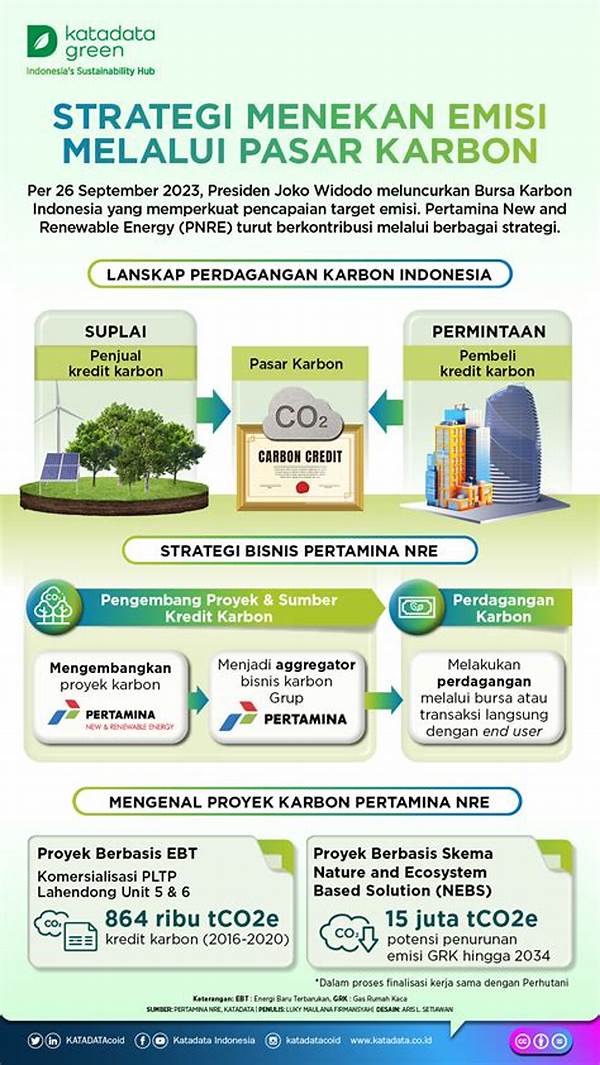pengurangan-emisi-karbon-melalui-hidrogen_9c6e851b9.jpg