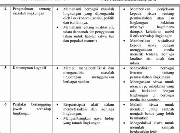 peningkatan-literasi-ekologi-di-sekolah_801457f47.jpg