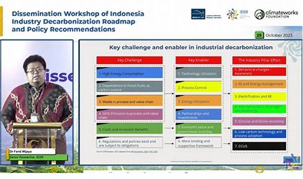 strategi-dekarbonisasi-industri-modern_368099ca6.jpg