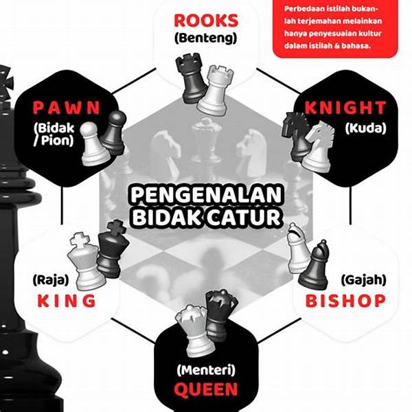teknik-analisis-dalam-strategi-catur_1764209fc.jpg