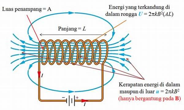 tempat-dengan-interferensi-magnetik-kuat_fe491e03c.jpg