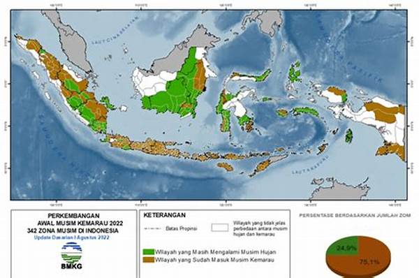 variabilitas-cuaca-akibat-fenomena-laut_98d3b97f0.jpg