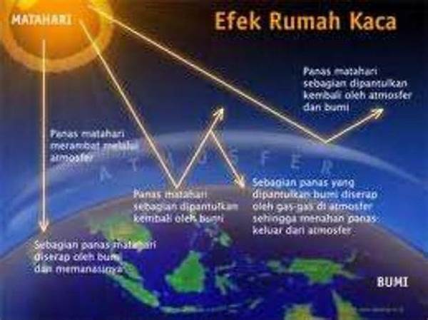 efek-suhu-laut-terhadap-cuaca_a8d35bcad.jpg