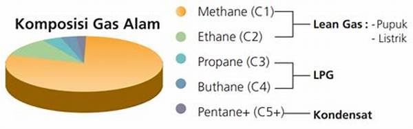 komposisi-utama-gas-alam_b19b9eaf0.jpg