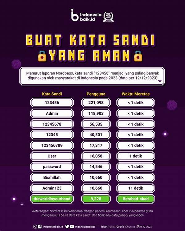 memilih-kata-sandi-yang-kuat_38a1013e9.jpg