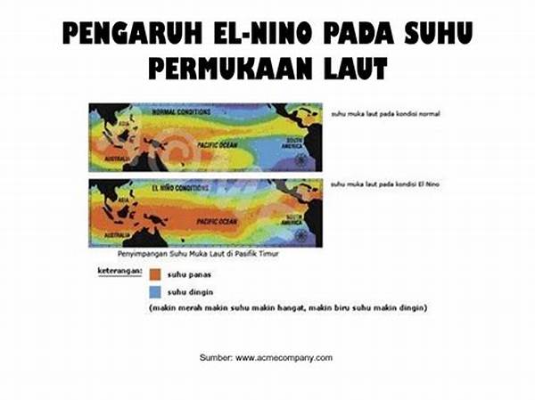 pengaruh-el-nino-pada-suhu-global_382d8164a.jpg