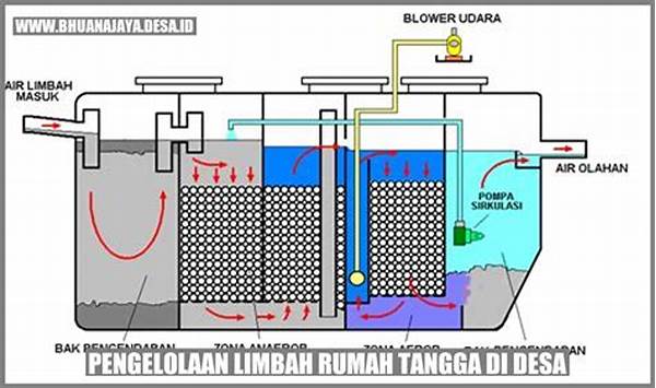 pengelolaan-limbah-rumah-tangga-berkelanjutan_c6305dce5.jpg