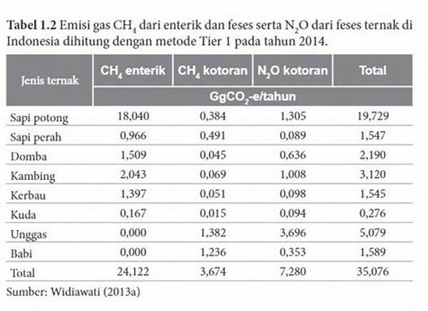 pengolahan-limbah-untuk-mencegah-emisi-metana_617ca7ddd.jpg