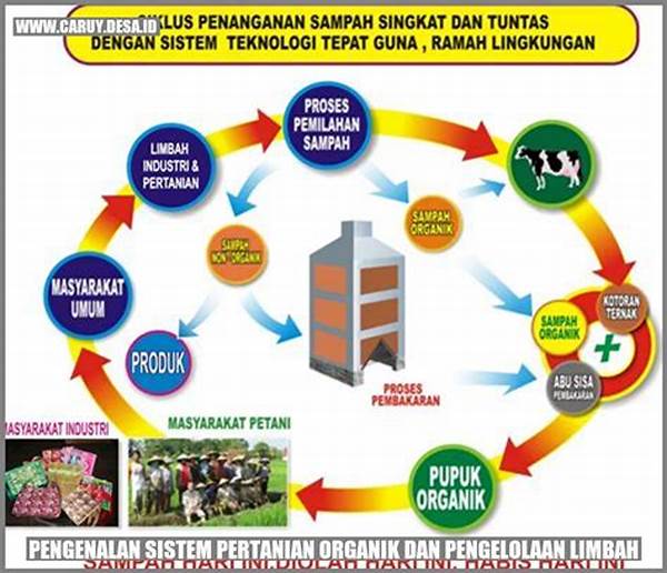 peraturan-pengelolaan-limbah-organik_c6230fe3b.jpg