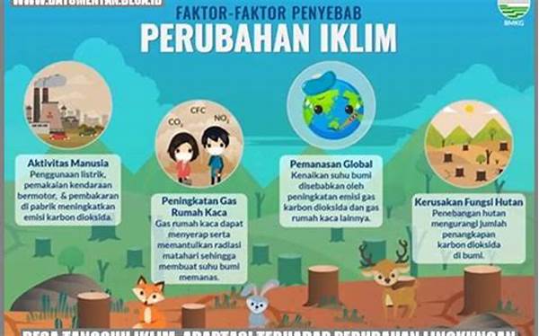 perubahan-lingkungan-terhadap-masyarakat_206bdcfc0.jpg