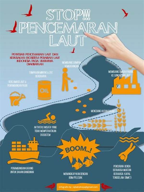 dampak-pencemaran-laut-indonesia_6b6f869f8.jpg