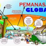 kebijakan-pemerintah-atasi-pemanasan-global_2cc52b8f3.jpg