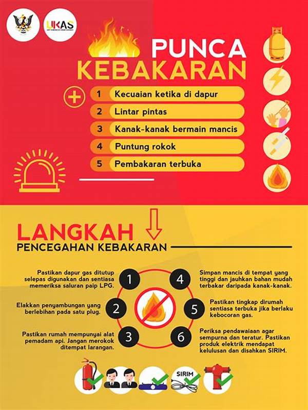 langkah-pencegahan-kebakaran-rumah_edb506e0f.jpg
