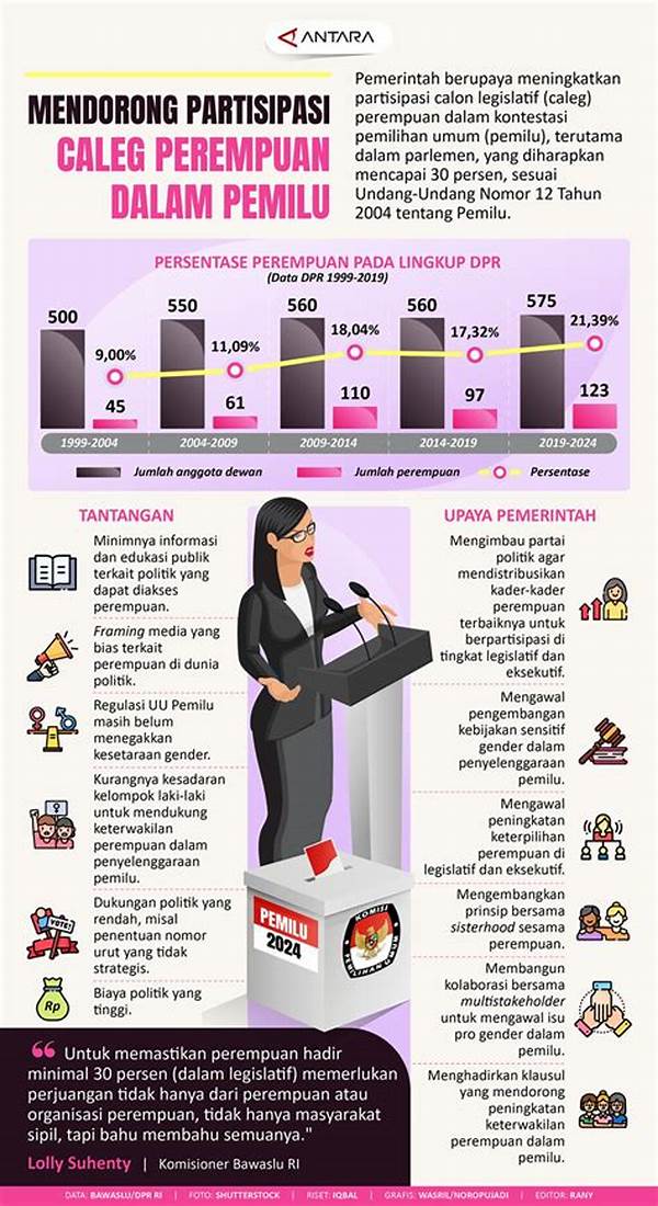 partisipasi-perempuan-dalam-pemilu_0b1c764a2.jpg