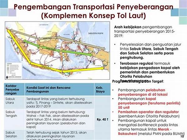 pengembangan-infrastruktur-penyeberangan-baru_c1eb214ad.jpg