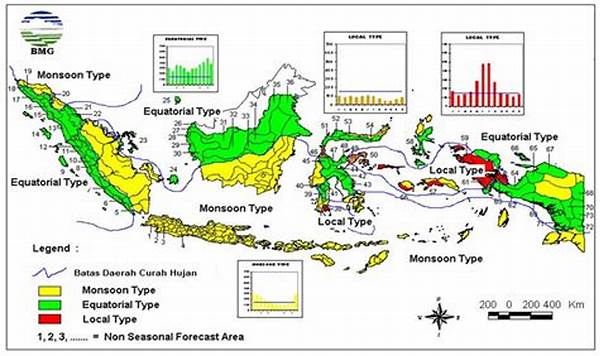 pola-curah-hujan-regional_1155cc884.jpg