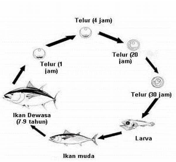 polisi-reproduksi-biota-air_f012ea4a8.jpg