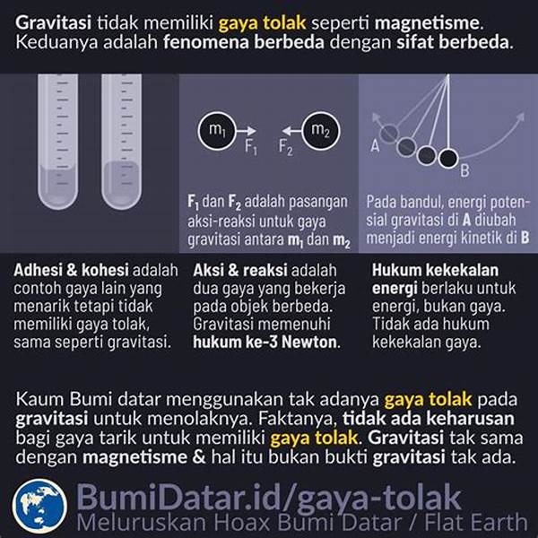 daerah-dengan-magnetisme-tinggi_4c329bdd6.jpg