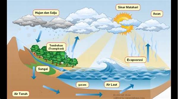 interaksi-laut-dan-atmosfer_e479a1859.jpg
