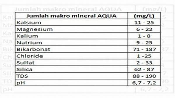 kandungan-fluoride-pada-air-minum_73abb23e4.jpg