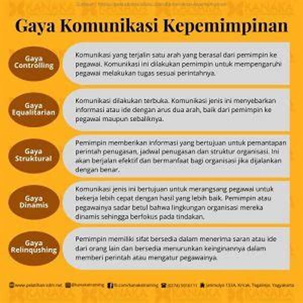memahami-perbedaan-gaya-komunikasi_2da1ec77c.jpg