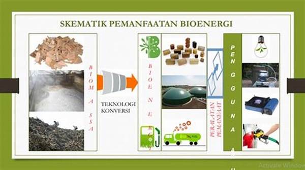 membangun-ketahanan-energi-mandiri_00fb275dc.jpg