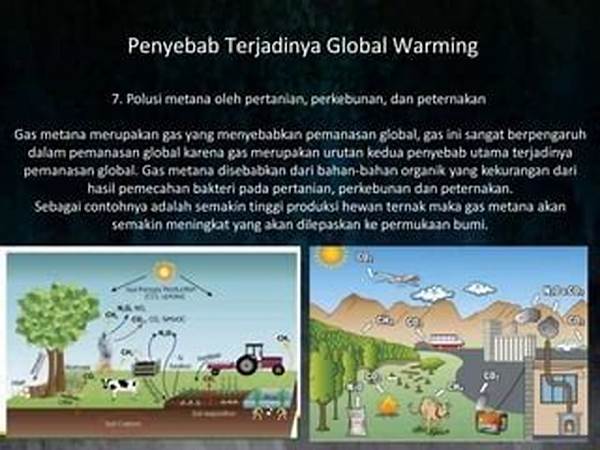 metana-dan-pemanasan-global_e4776f6cf.jpg