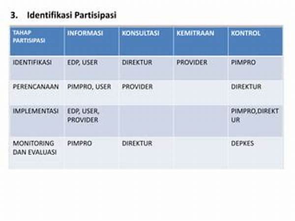 partisipasi-stakeholder-dalam-evaluasi_7307aec0a.jpg