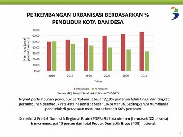 pengembangan-ekonomi-berkelanjutan-perkotaan_50f18d7fe.jpg