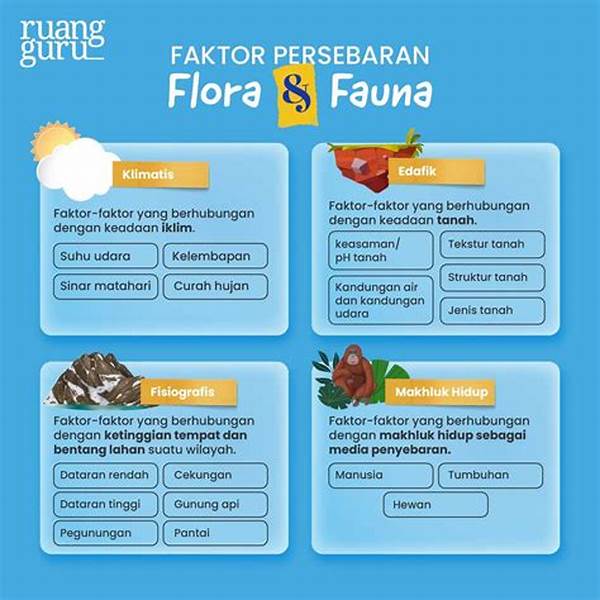 peran-flora-dan-fauna-sekolah_10254bc3b.jpg