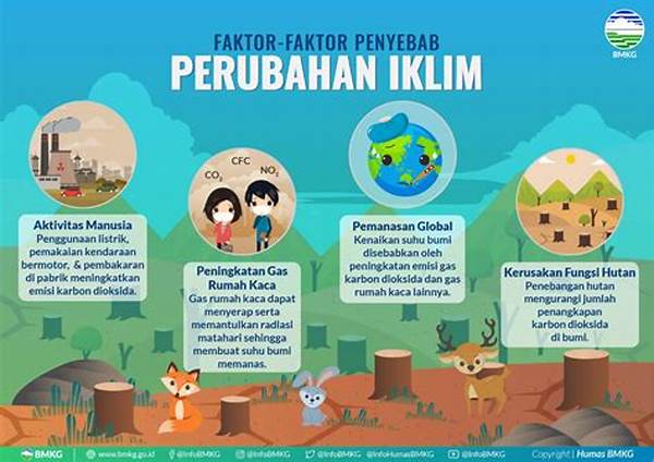 peran-manusia-dalam-perubahan-iklim_37a4d1ac6.jpg