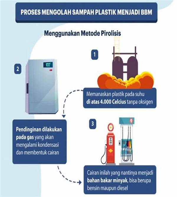 teknologi-pirolisis-plastik-terkini_99b4ef18d.jpg