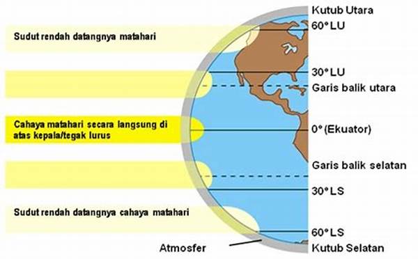 variasi-suhu-darat-dan-laut_d78f5e27e.jpg