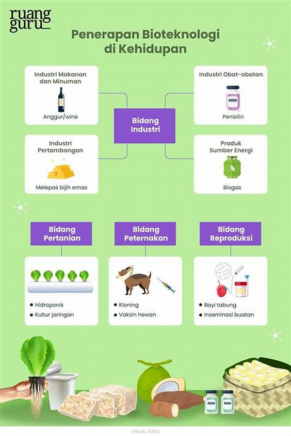 aplikasi-bioteknologi-dalam-penguraian_cb67b8da8.jpg