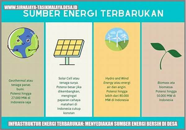 infrastruktur-energi-bersih-yang-berkelanjutan_0184264a7.jpg