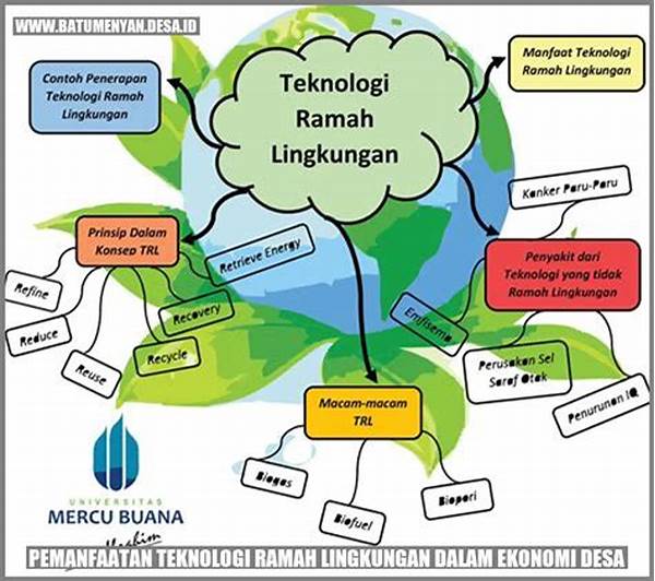 pemanfaatan-teknologi-ramah-lingkungan_8d1a856a8.jpg