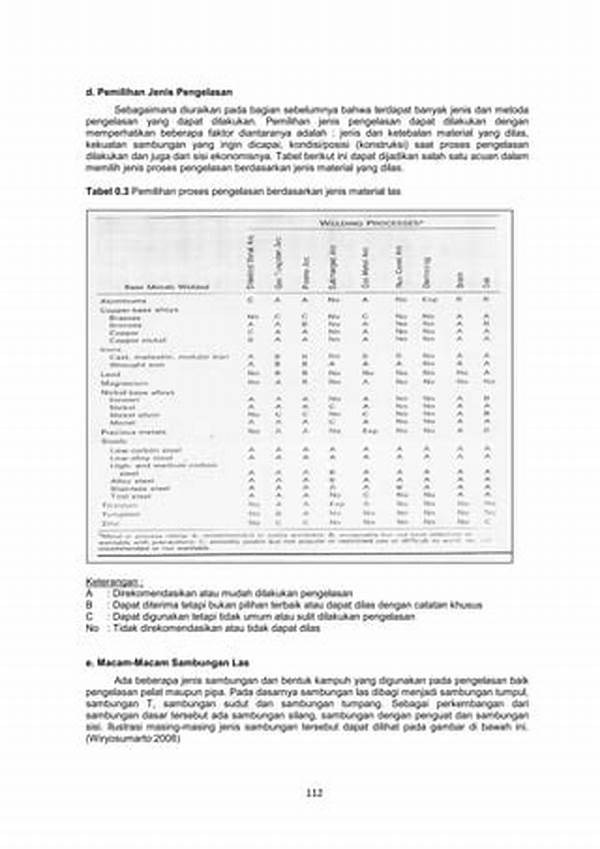 pemilihan-material-pengelasan-murah_44b4f6a00.jpg