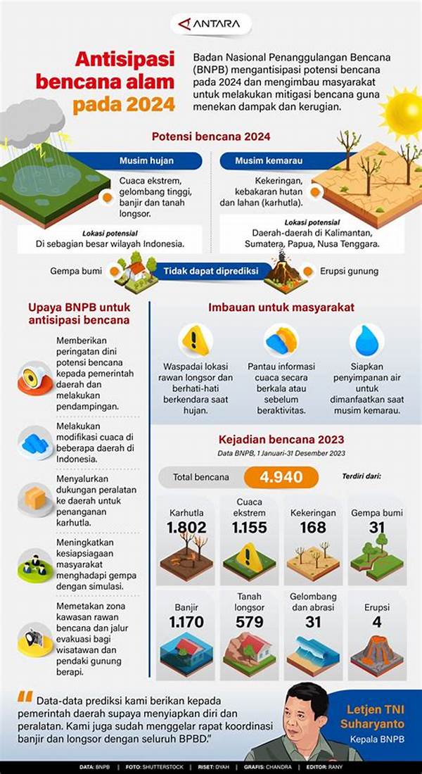 penanggulangan-bencana-alam-terkait-cuaca_44d9147e0.jpg