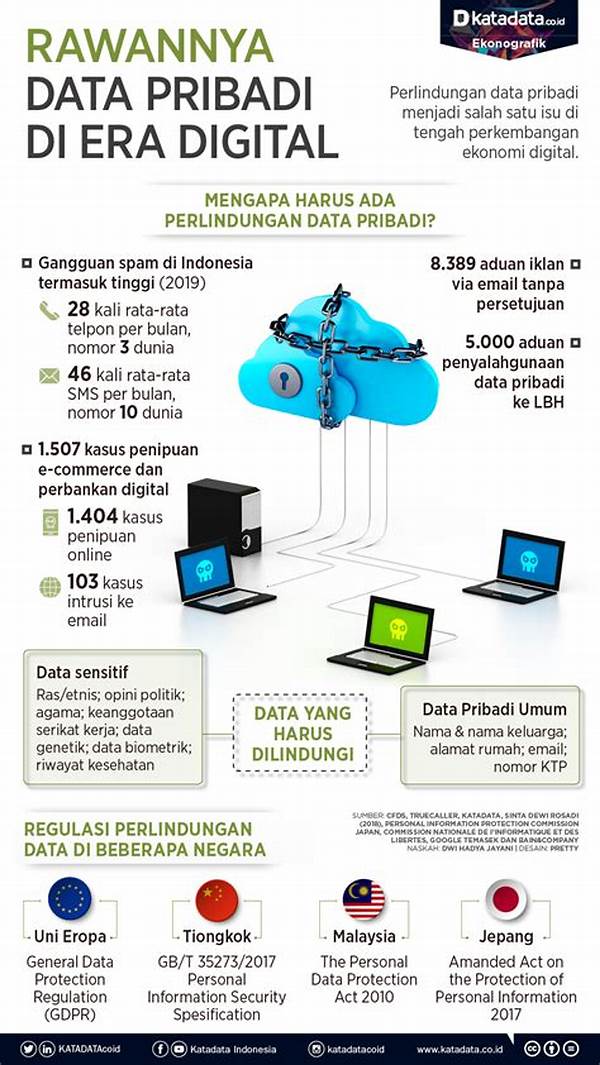 teknik-perlindungan-data-pribadi_fe821b2cc.jpg
