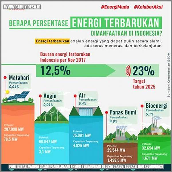edukasi-energi-terbarukan-untuk-warga-desa_0b57d057a.jpg