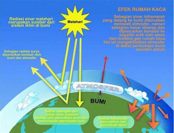 efek-pemanasan-global-di-ekuator_4563a1948.jpg