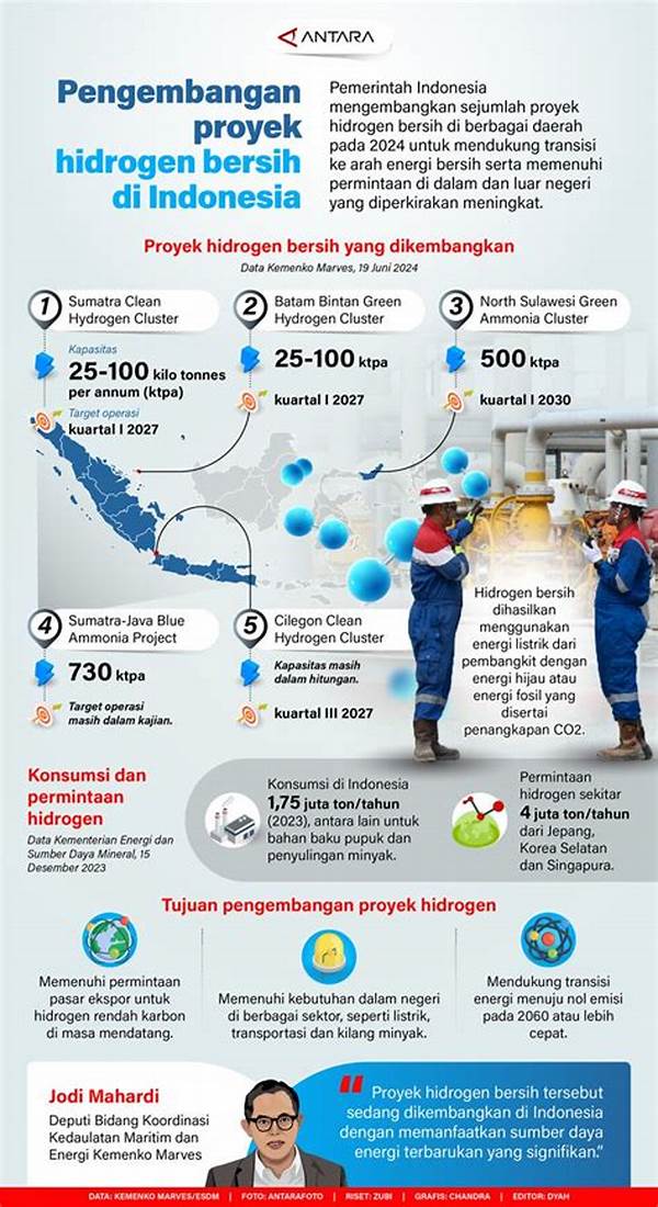implementasi-kebijakan-hidrogen-bersih_804d8ca84.jpg