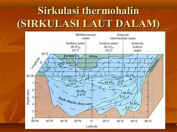 pola-angin-dan-sirkulasi-laut_a4a95d179.jpg